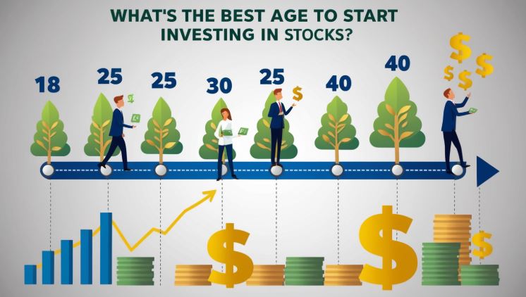 What is the Best Age to Start Investing in Stocks